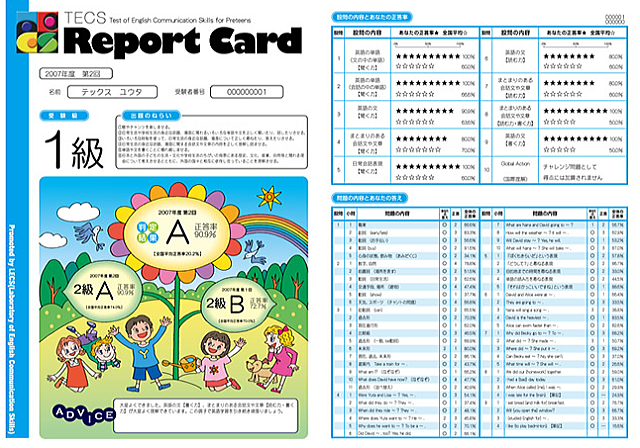 「TECS（テックス）コミュニケーション技能検定試験」成績表（Report Card）